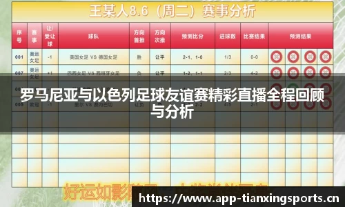 罗马尼亚与以色列足球友谊赛精彩直播全程回顾与分析